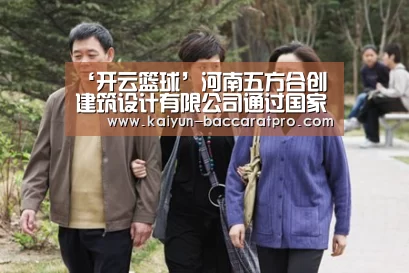 ‘开云篮球’河南五方合创建筑设计有限公司通过国家高新技术企业评定工作(图1) 开云体育